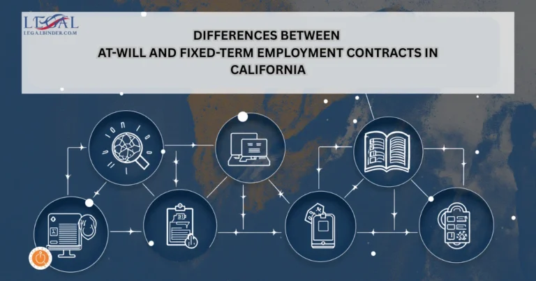 Contract Breaches in California